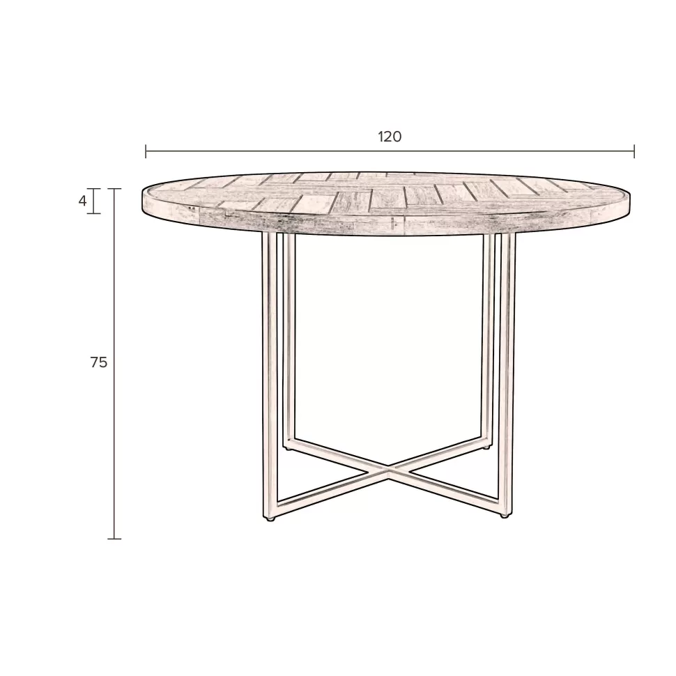 Online Eettafel Class Eettafels