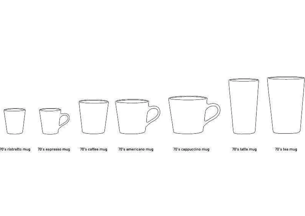 Clearance Cappuccinomok 70'S (O8,5 Cm) (300 Ml) (Set Van 4) Servies