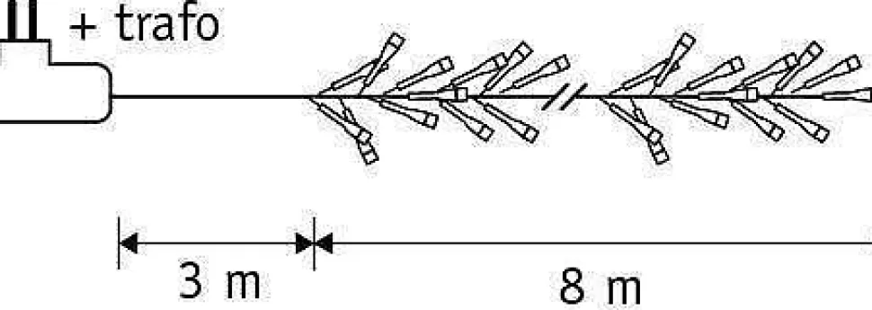 New Verlichtingssnoer Kerst Cluster (L800 Cm, 1152 Led) Kerstverlichting