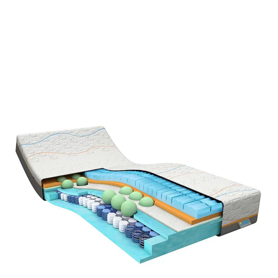 Best Sale Traagschuimmatras Slow Motion 8 (90X200 Cm) Matrassen