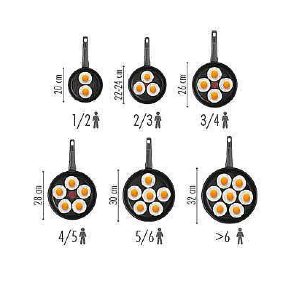 Outlet Natural Force Koekenpan (O24 Cm) Pannen