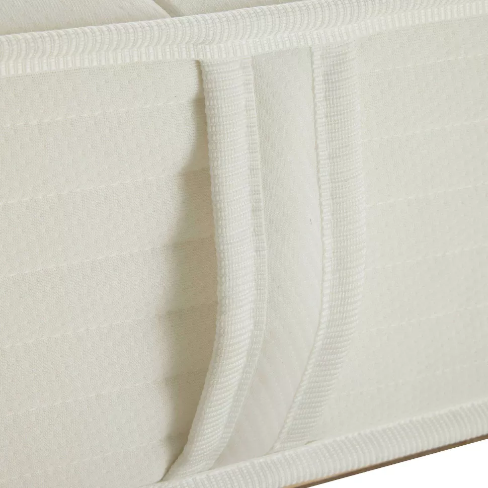 Sale Polyether Matras Basis Comfort Basis (90X200 Cm) Matrassen